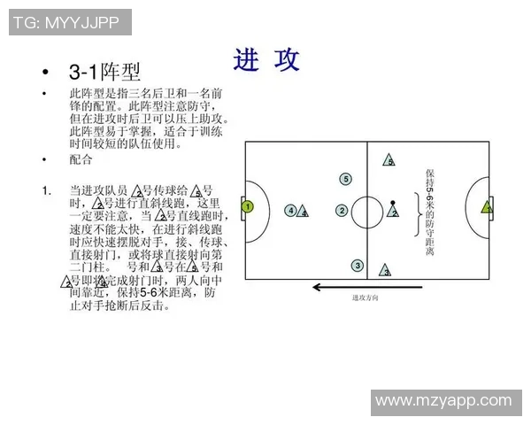 成都足球队整体压制战术解析与实战应用探讨
