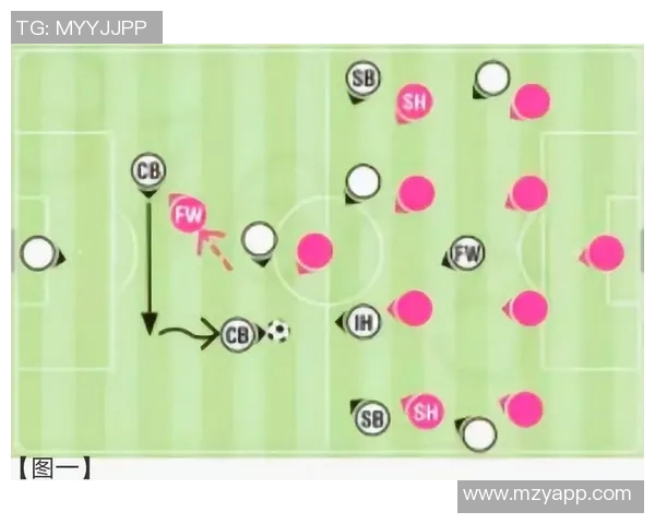 成都足球队的包夹体系解析与战术运用探讨