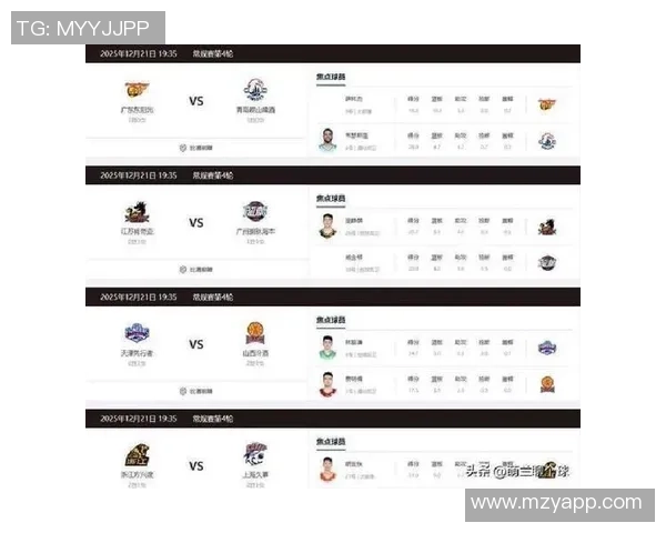 挑战赛积分榜：北京篮球队以100分领跑