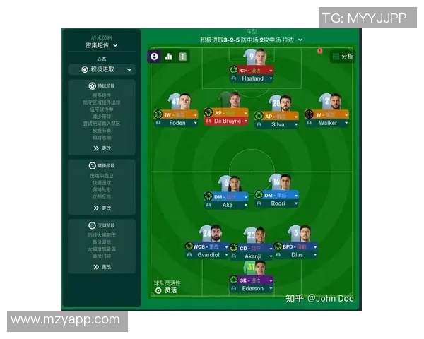 推荐阵容中的足球明星有哪些他们的实力与成就分析