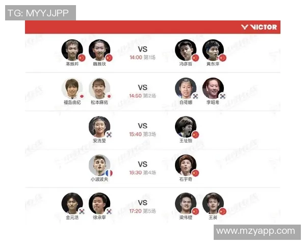 杭州乒乓球队在世界锦标赛积分榜上以82分稳居第一名展现强劲实力 杭州乒乓球队在世界锦标赛积分榜上以82分稳居第一名展现强劲实力